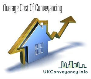 Average Cost of Conveyancing